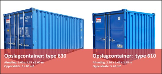 Tijdelijke opslag containers